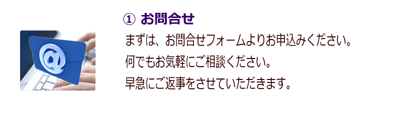 ホームページ・動画制作の心えがお-お問合せ１-