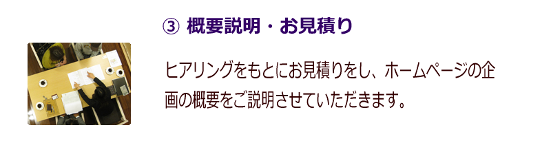 ホームページ・動画制作の心えがお-制作の流れ３-