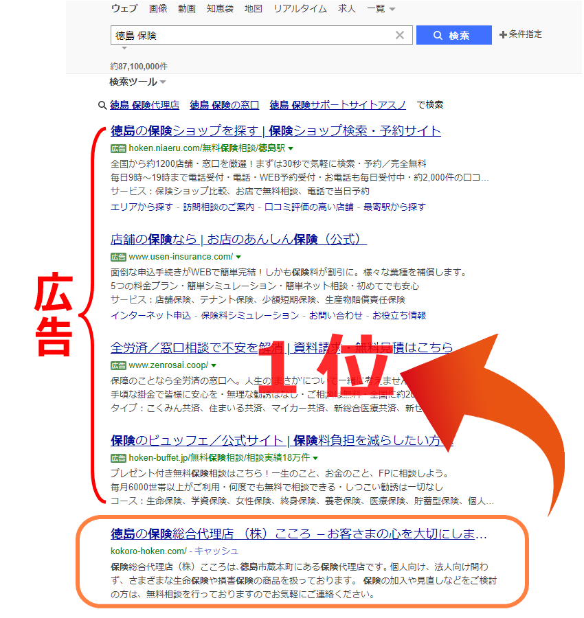 SEO対策